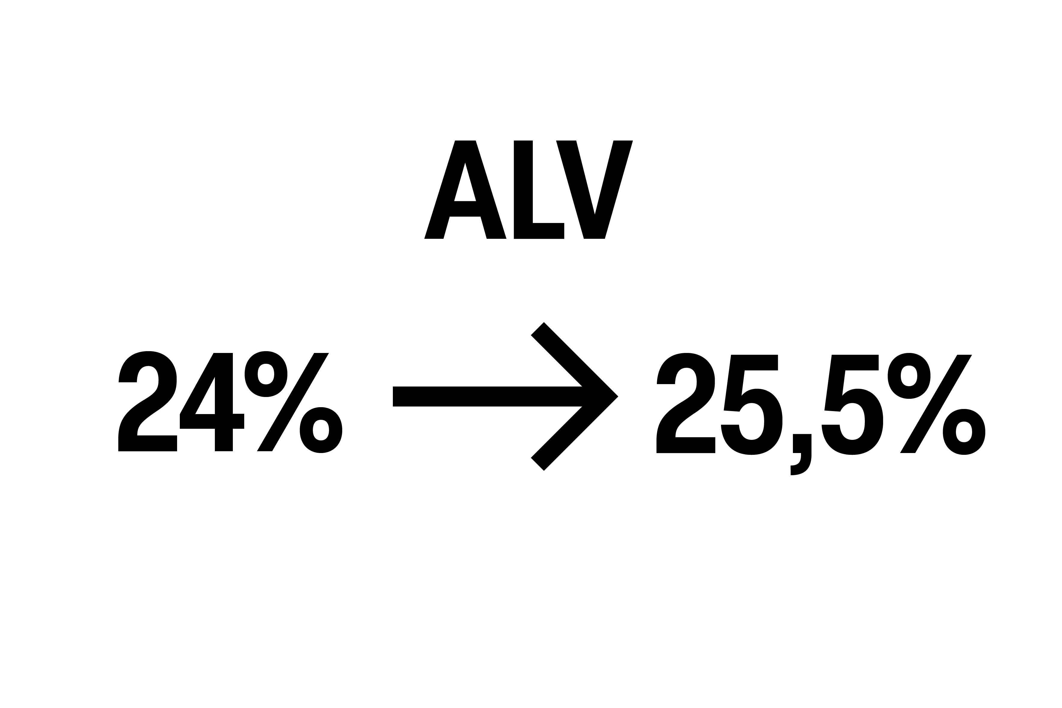 ALV 24%